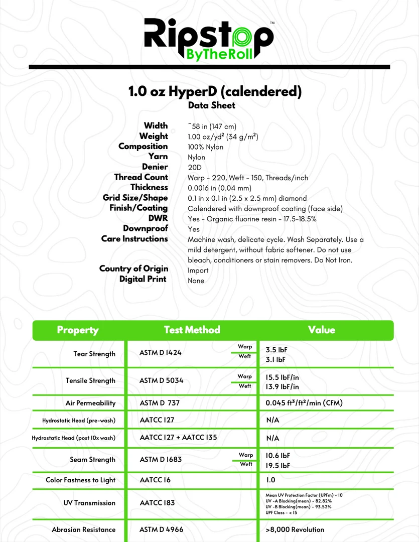 Outlet 😀 Ripstop By The Roll 1.0 Oz HyperD 🧨 28 Ripstop By The Roll 1.0 Oz HyperD