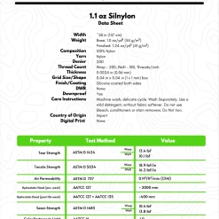 Ripstop By The Roll Tarps/Shelters 1.1 Oz Silnylon