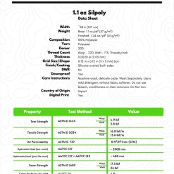 Ripstop By The Roll 1.1 Oz Silpoly - Full Roll