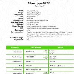 Ripstop By The Roll 1.6 Oz HyperD™ ECO