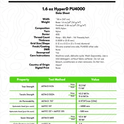 Ripstop By The Roll 1.6 Oz HyperD™ PU4000