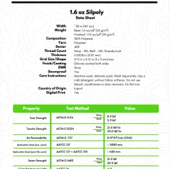 Ripstop By The Roll 1.6 Oz Silpoly Tarps/Shelters