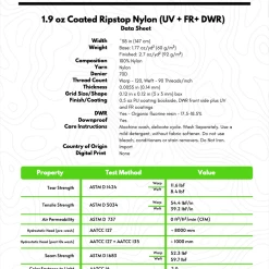 Best Pirce 🌟 Ripstop By The Roll 1.9 Oz PU Coated Ripstop Nylon - Full Roll 😍 17 Ripstop By The Roll 1.9 Oz PU Coated Ripstop Nylon - Full Roll
