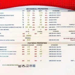 Coupon ⭐ Ripstop By The Roll 9.3 Oz Stretch Mesh With Dyneema® Nylon 6.6 - Full Roll ❤️ 17 Ripstop By The Roll 9.3 Oz Stretch Mesh With Dyneema® Nylon 6.6 - Full Roll