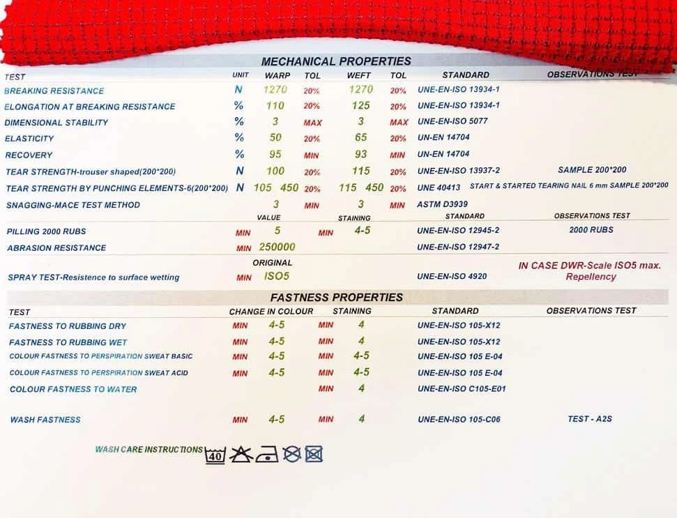 Coupon ⭐ Ripstop By The Roll 9.3 Oz Stretch Mesh With Dyneema® Nylon 6.6 - Full Roll ❤️ 10 Ripstop By The Roll 9.3 Oz Stretch Mesh With Dyneema® Nylon 6.6 - Full Roll