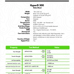 Ripstop By The Roll HyperD™ 300